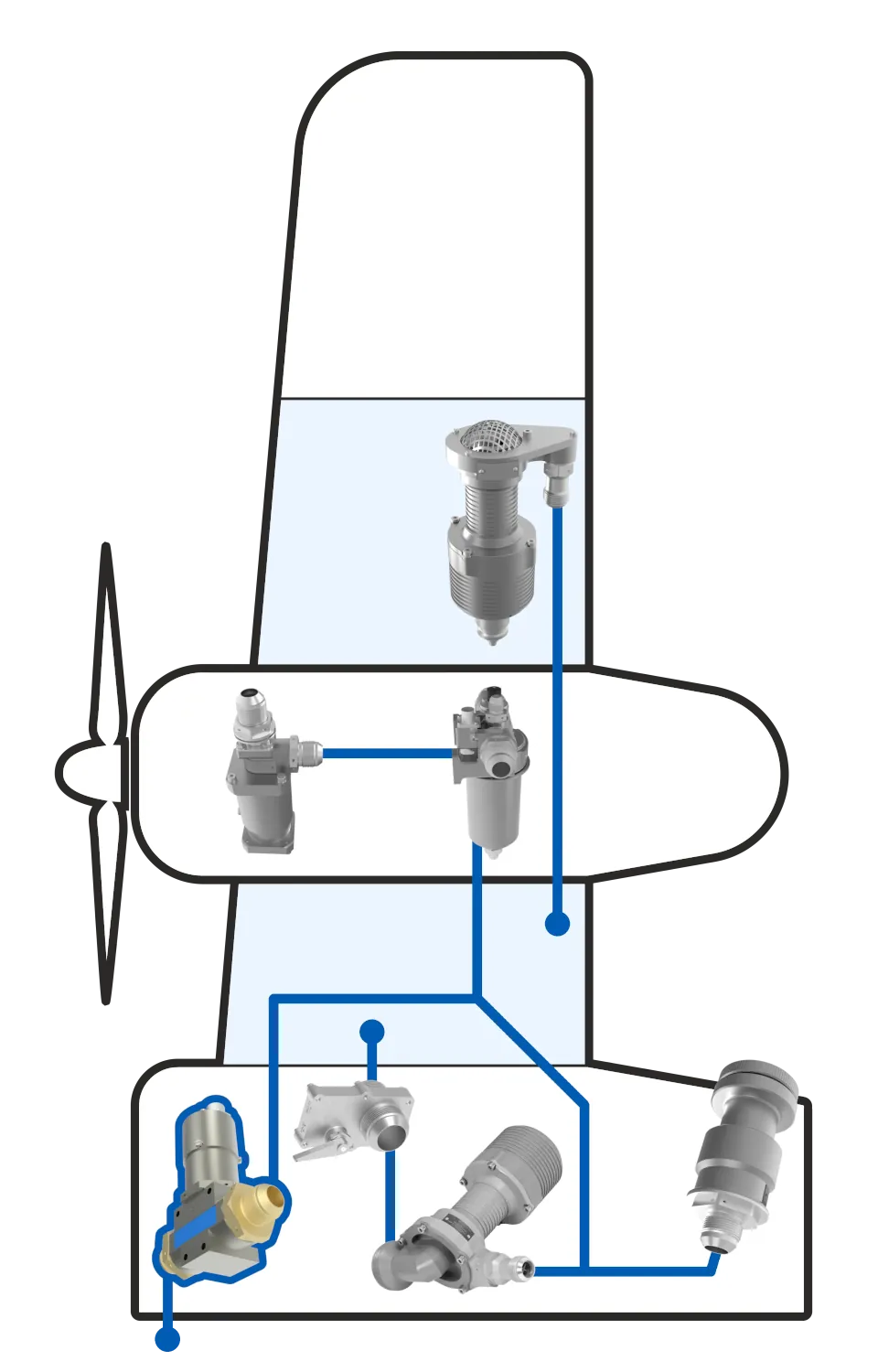 Components for fuel transfer systems from Jihostroj company