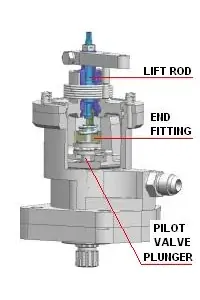 Pressure to decrease governor with accumulator connection fitting