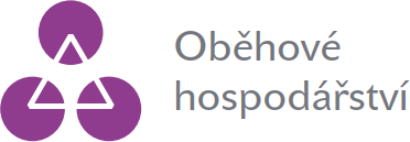 Operational Programme Environment - Circular Economy